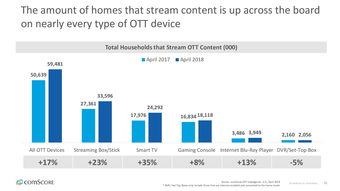199it 互聯網數據服務的先行者與賦能者